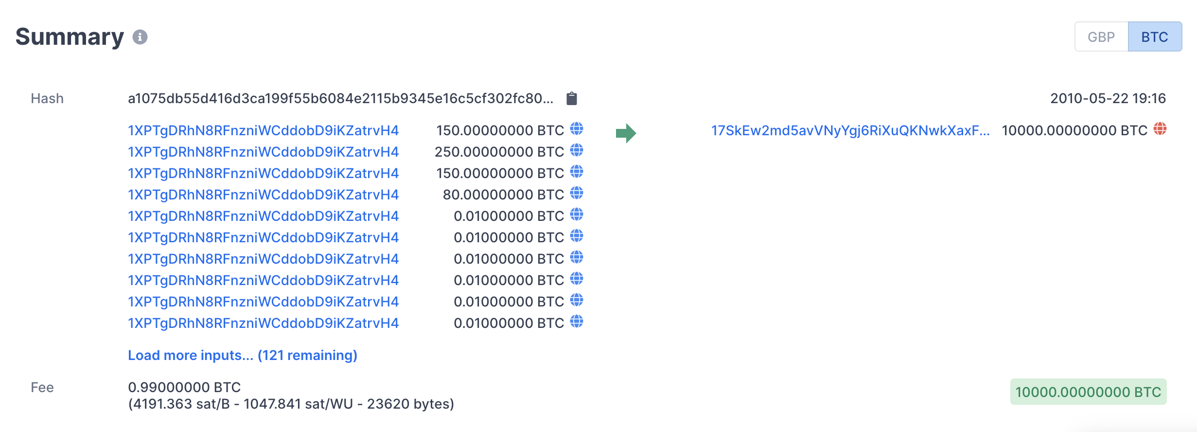 How Bitcoin Transaction Works? - GeeksforGeeks