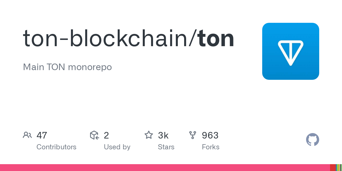 GitHub - ton-blockchain/func-contest3: TON Smart Challenge 3