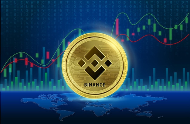 Binance Coin Price Chart — BNB USD — TradingView