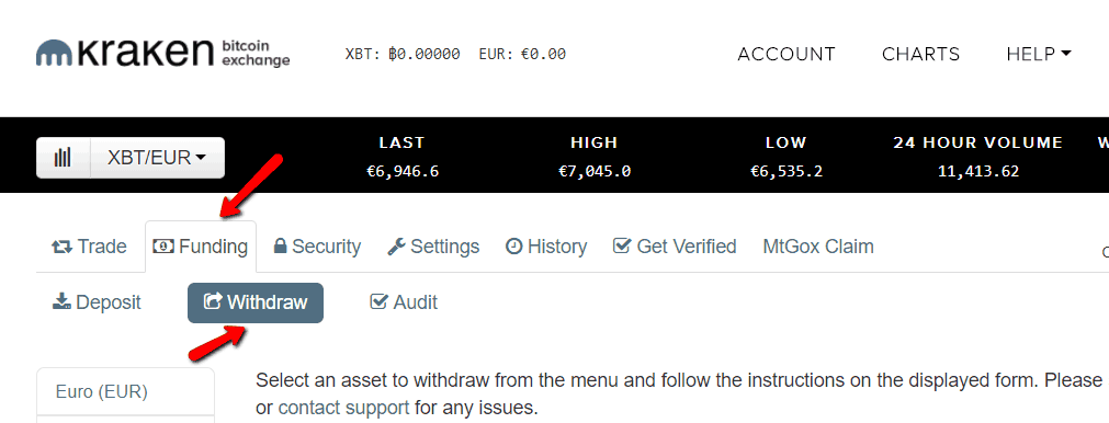 How To Withdraw From Kraken: Step-By-Step Tutorial With Images