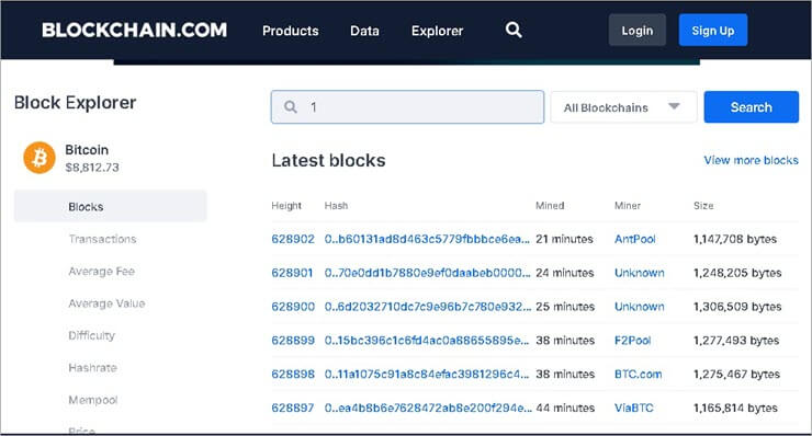 Bitcoin Blockchain Explorer: find any bitcoin transaction with BTCScan