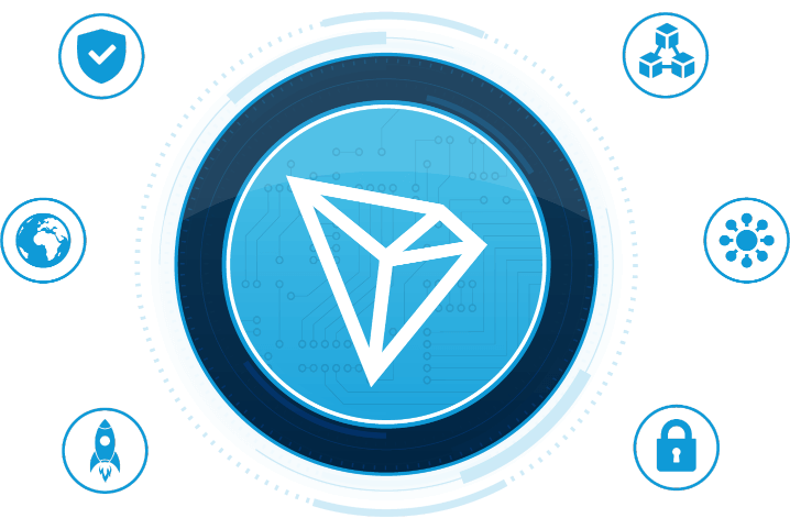 List of 63 Tron Dapps and Tools () - Alchemy