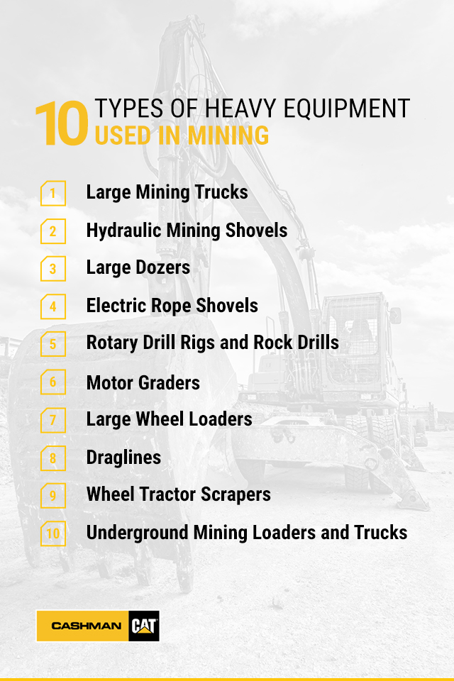 The Four Main Methods of Mining - Oreflow