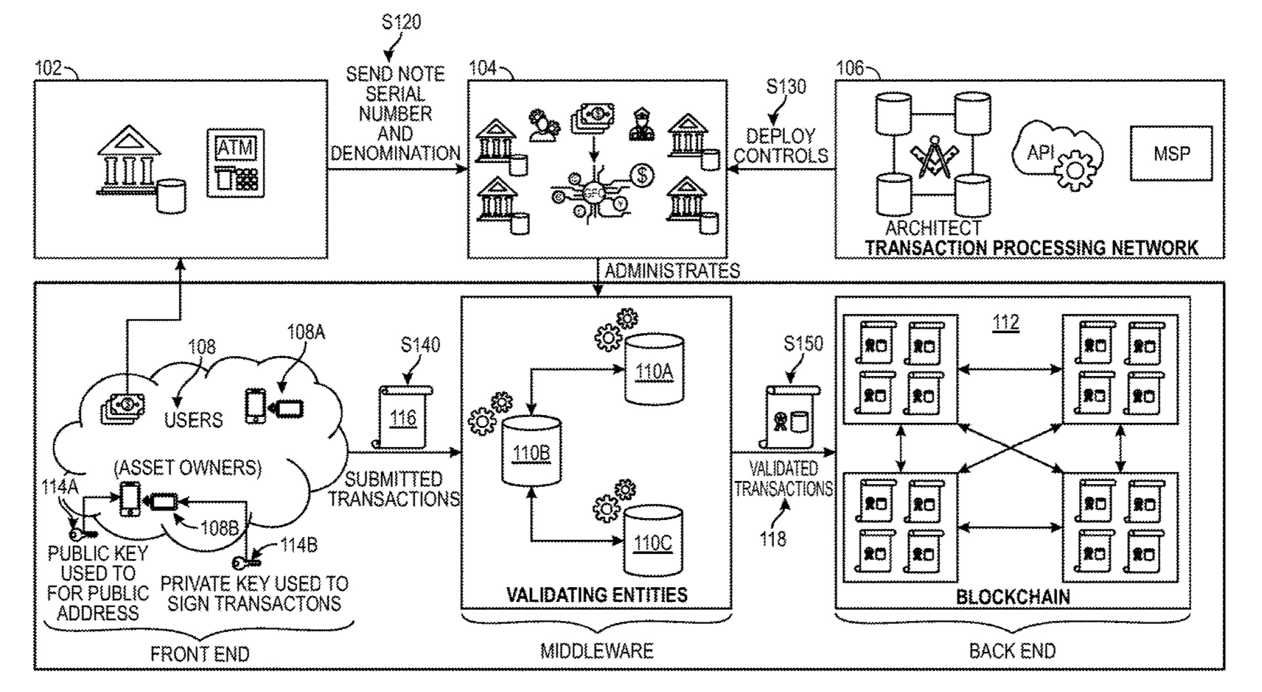 Visa files a cryptocurrency patent with US Patent and Trademark Office