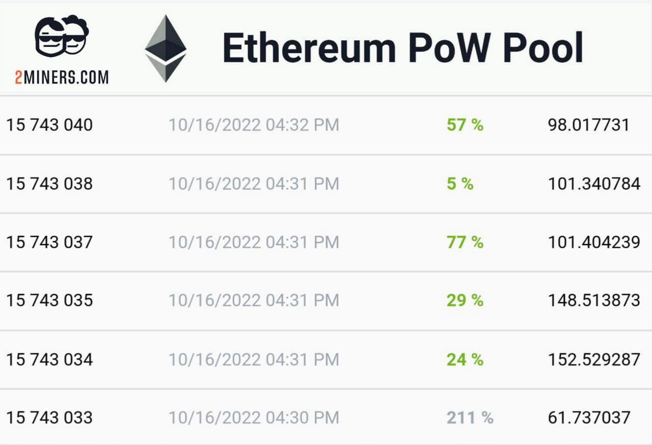 The Ethereum Merge: A Proof-of-Stake Upgrade Guide