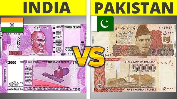 1 INR to PKR - Indian Rupees to Pakistani Rupees Exchange Rate