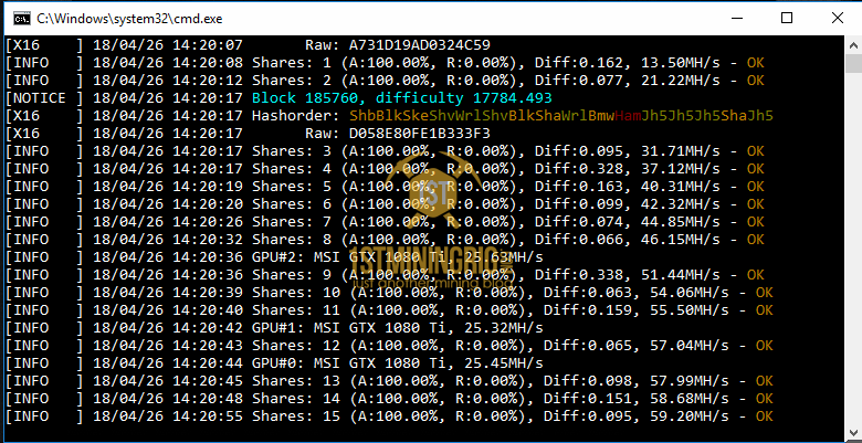 Ravencoin Miner with Awesome Miner