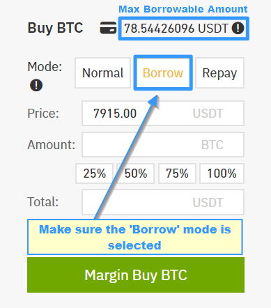 Crypto Leverage And Margin Trading: Fees And Exchanges