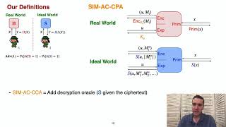 A paper accepted by IACR SAC | Prof. Taeho Jung (정태호)