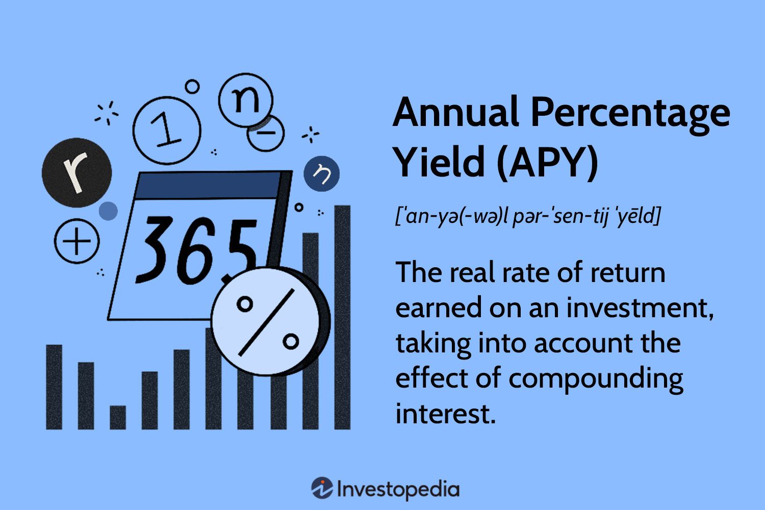 APY and APR in Crypto: Definition and How to Calculate It - Pintu Academy