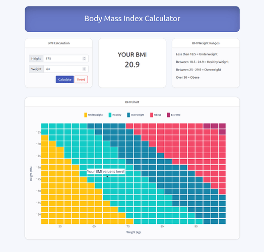 Convert Dashes (DASH) and Tethers (USDT): Currency Exchange Rate Conversion Calculator