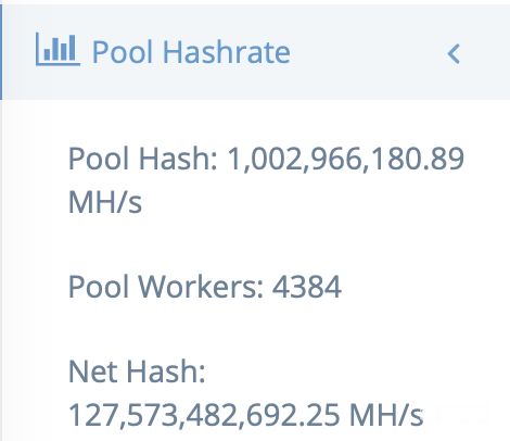 Dash Mining Pool (DASH) | Coinfoundry