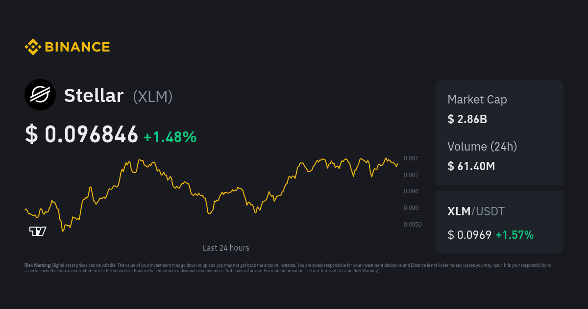 Convert XLM to USD - Stellar to US Dollar Converter | CoinCodex