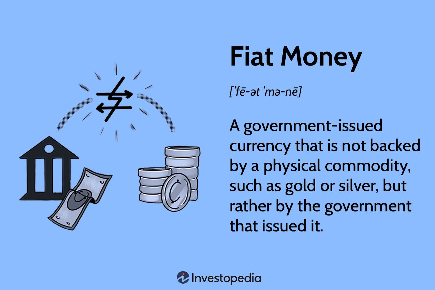 What is Fiat in Crypto? - swissmoney