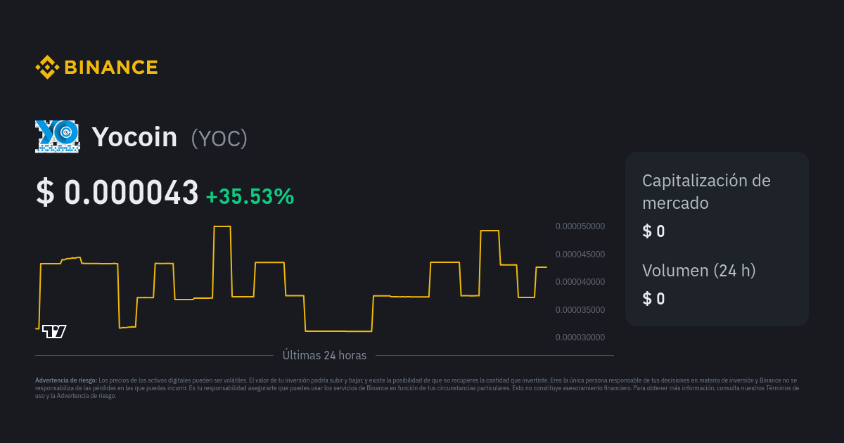 Yocoin Price Prediction up to $ by - YOC Forecast - 