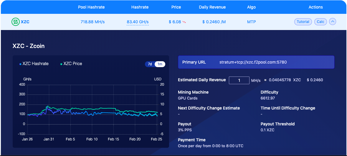 Mining ZCoin: Step-by-Step Guide to Mine XZC | Complete Beginners