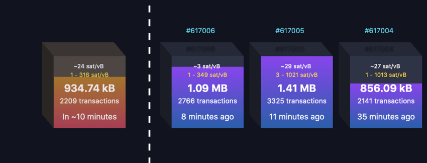 bitcoin-cli fundrawtransaction – ChainQuery