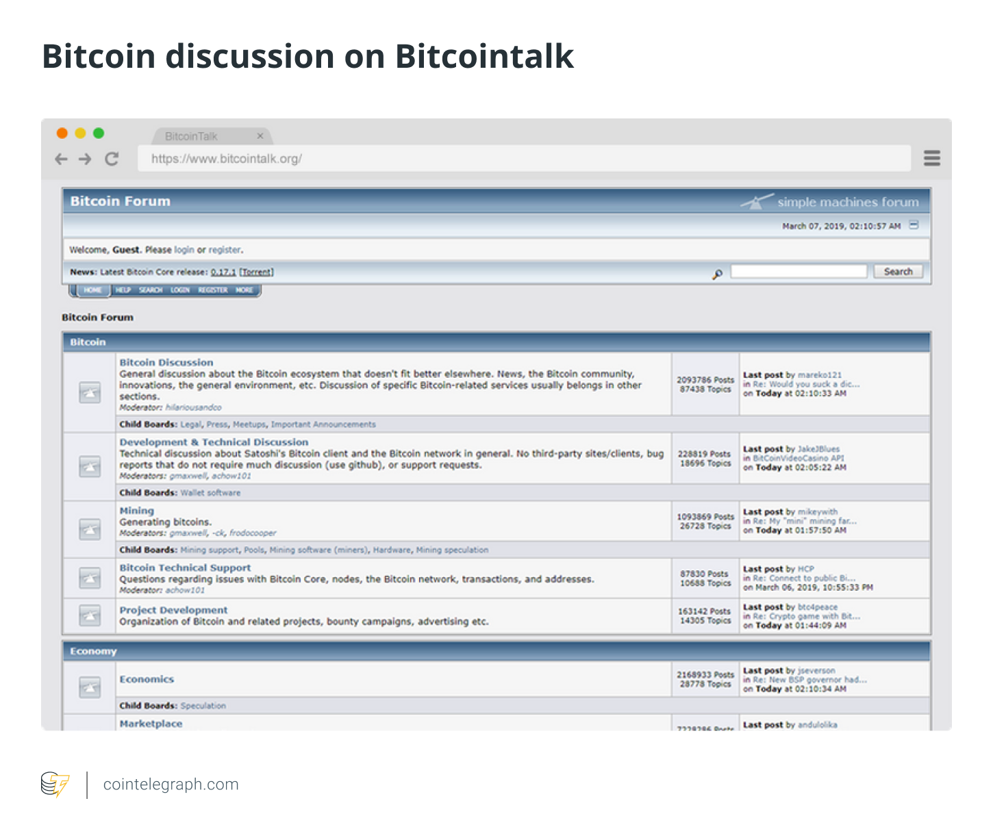 Bitcoin BTC (BTC-BTC) Cryptocurrency Forum & Discussion - Yahoo Finance