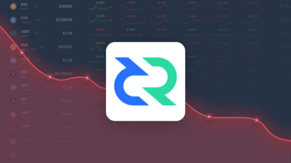 DCR Price and Stats | MarketCapOf