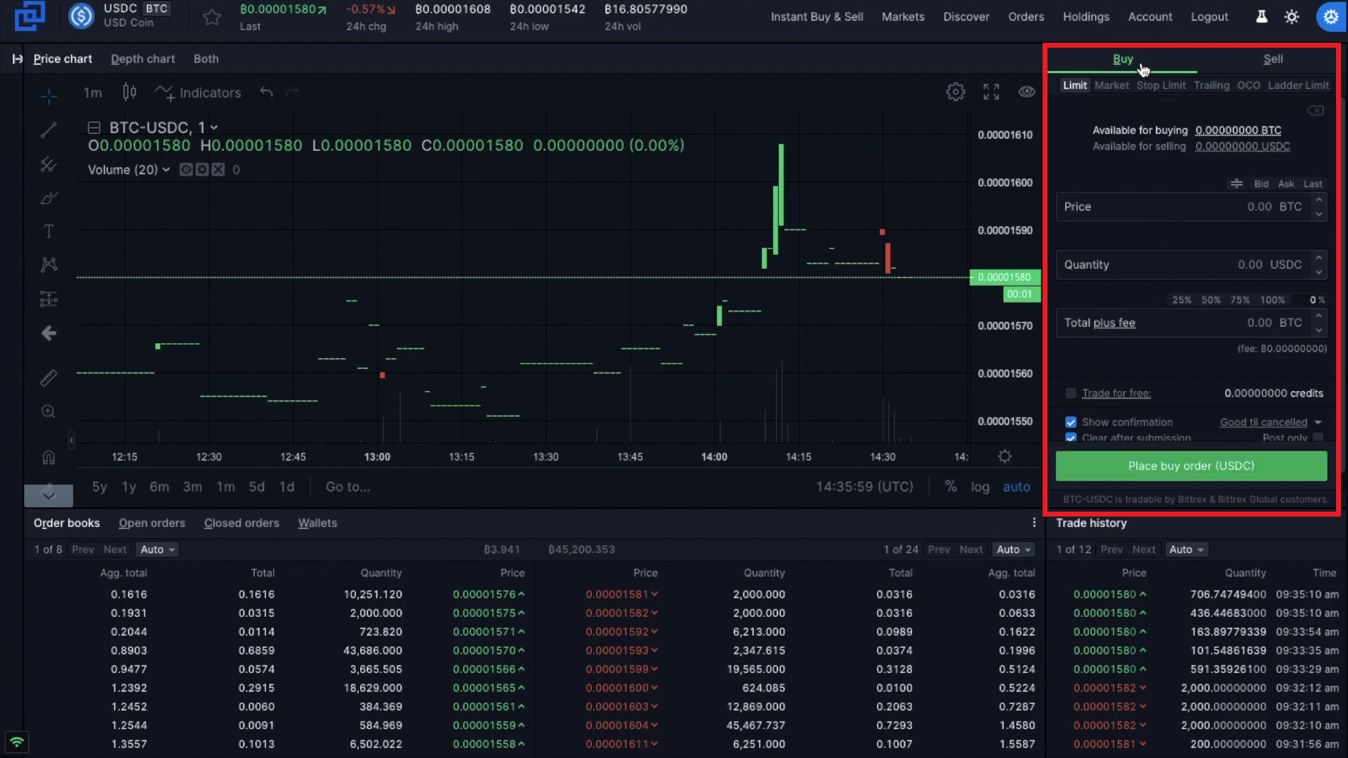 Bittrex Exchange Review: Withdrawal Fees in the UK, Is It Safe | coinlog.fun