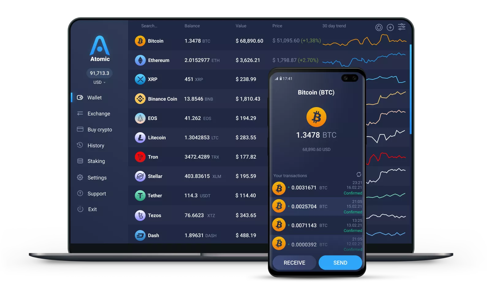 Wallets - Request Finance