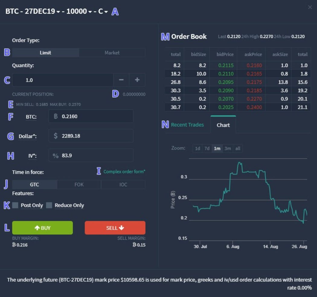 Crypto Futures and Options Exchange - Deribit