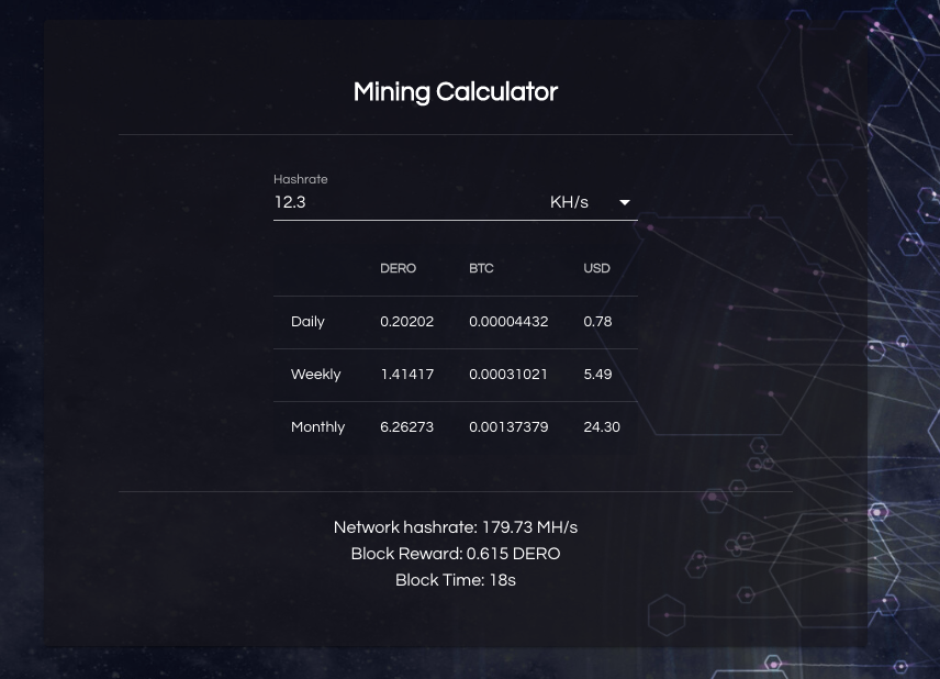 Dero DERO Mining Pool - K1Pool