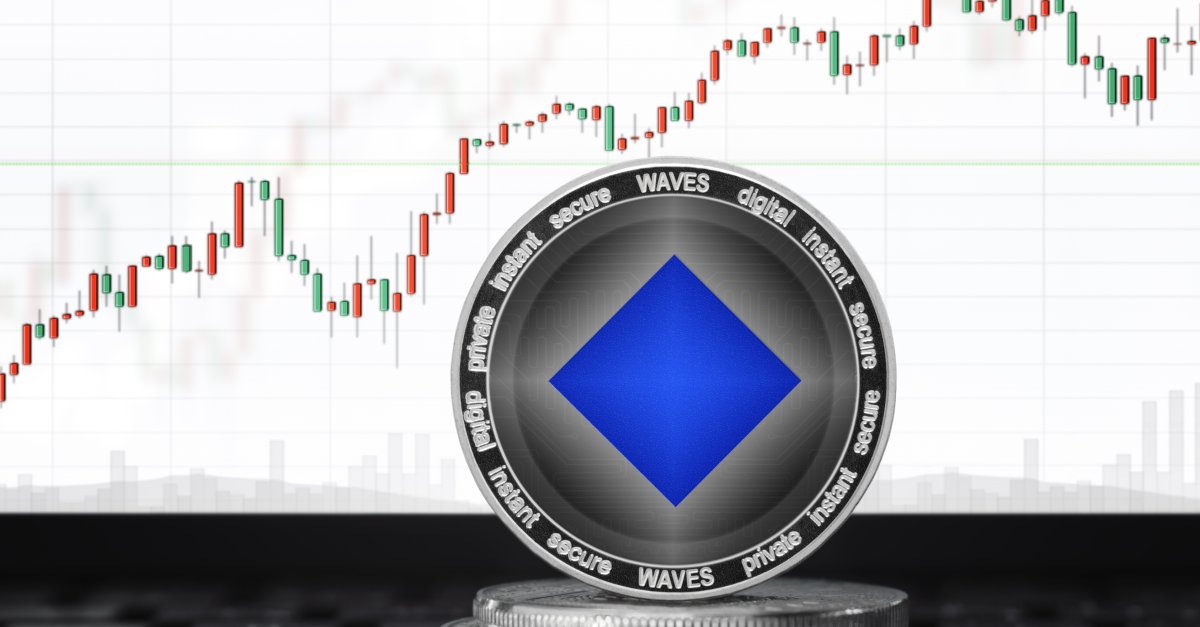 Waves (WAVES) live coin price, charts, markets & liquidity