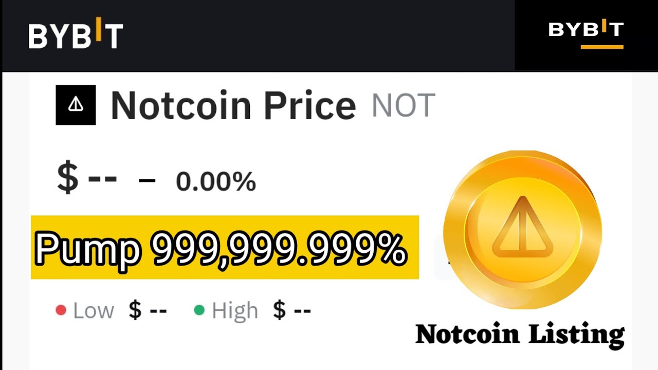 DNotes (NOTE-USD) Historical Prices | CoinCarp