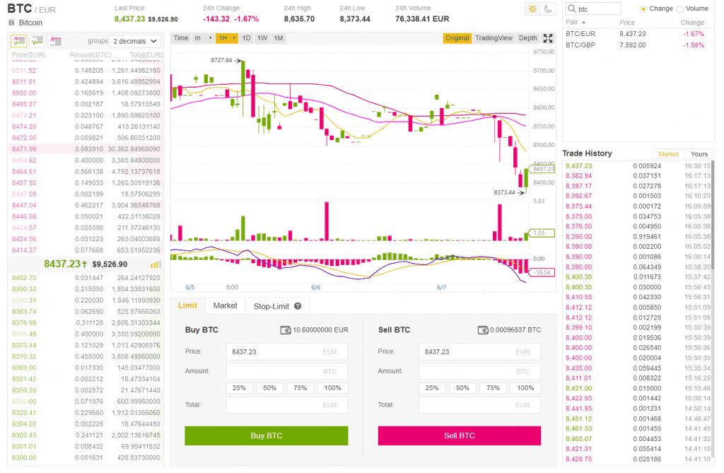 Binance Opens Fiat-Crypto Exchange in Jersey | Finance Magnates