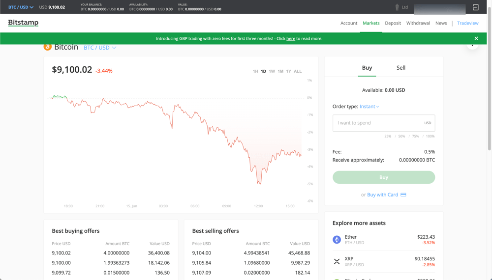 Bitstamp Review 