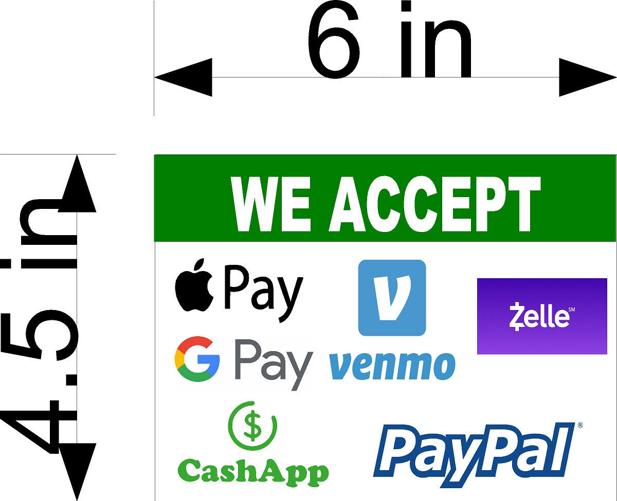 Solved: How do u use zelle with paypal - PayPal Community