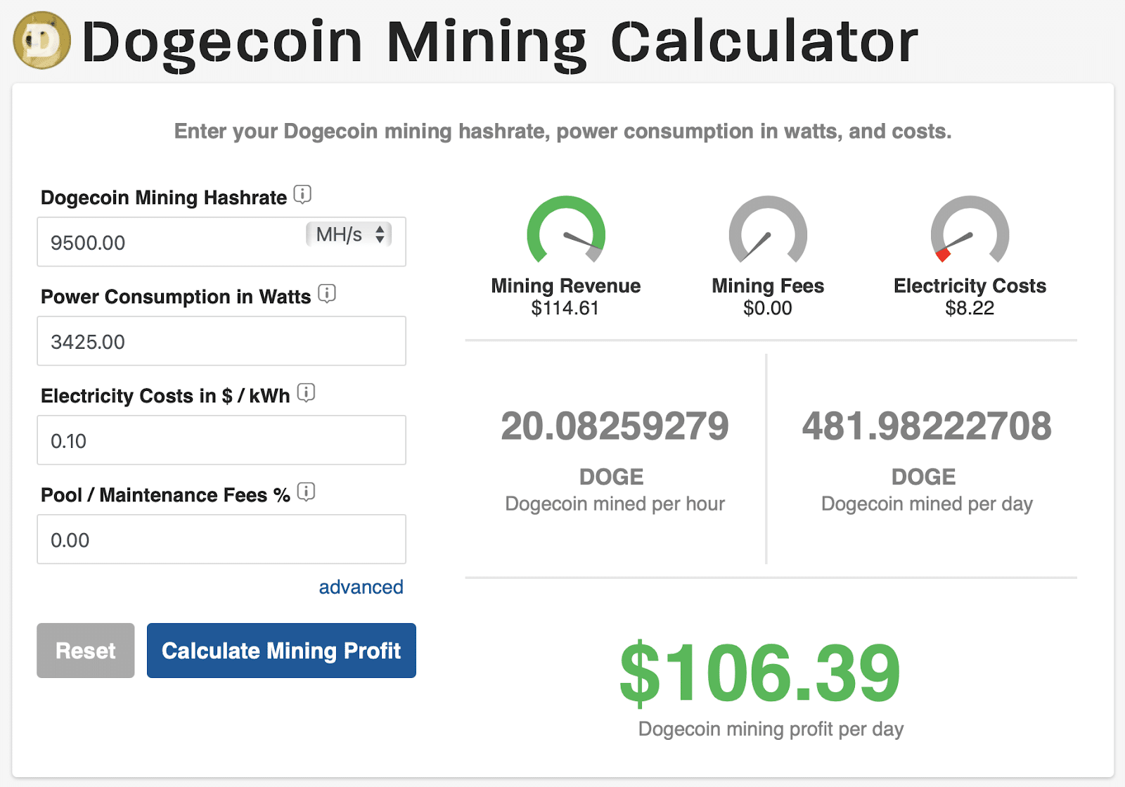 How to Calculate The Profit of Mining Dodgecoin DOGE