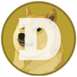 Dogecoin Analyze!!!