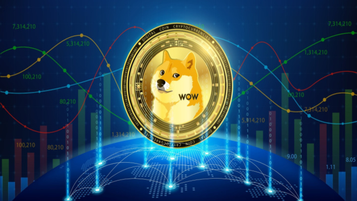 Dogecoin Price Prediction: Doge Could Face Another Bull Rally - TheNewsCrypto