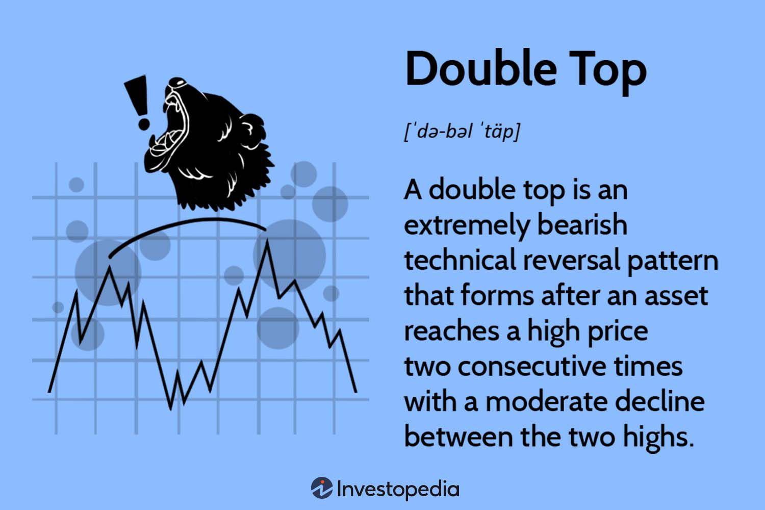 How fast can you double your money with PPF, mutual funds, Bank FDs — Rule of 72 explains | Mint