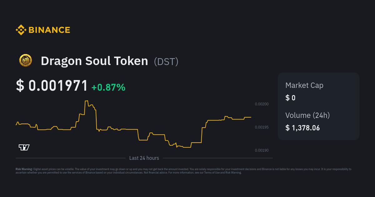 Dragonchain Price Prediction: Can DRGN Hit $1?