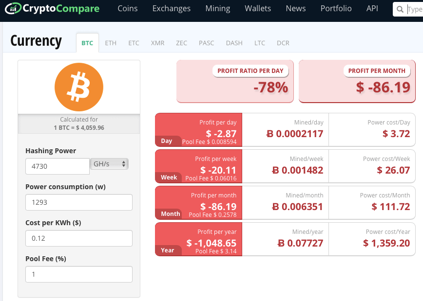 Profitability Calculator | NiceHash