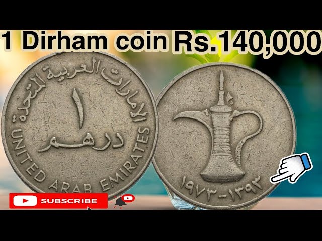 AED to INR Exchange Rate - United Arab Emirates Dirham to Indian Rupee