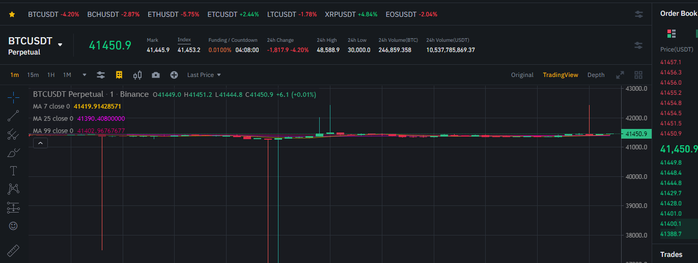 Unable to sign transaction (testnet) - Technical - Blockcerts Forum