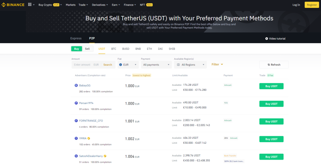 Sell Bitcoin with Chime instant transfer