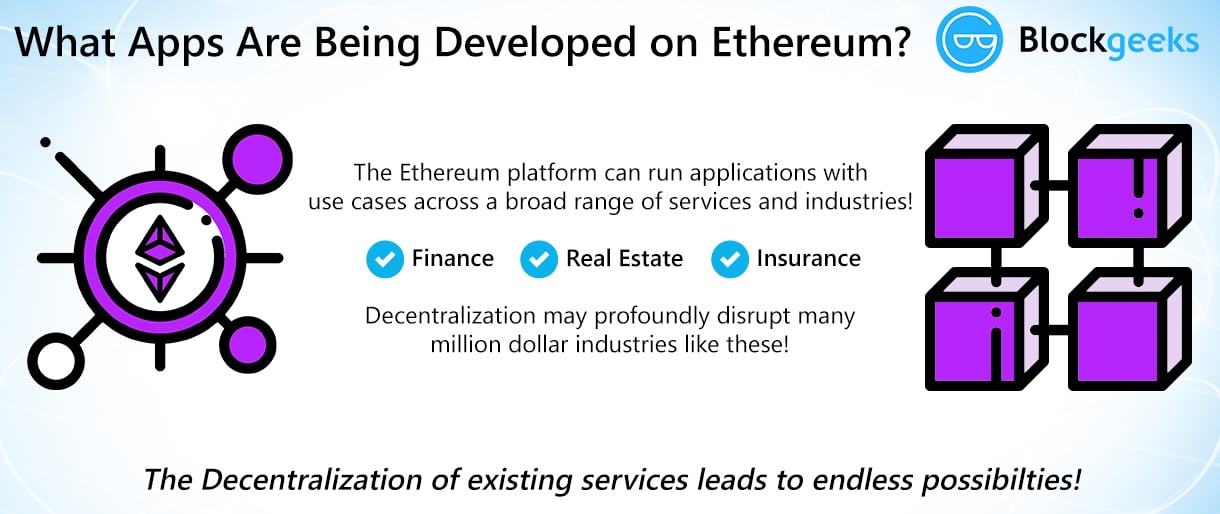 Ethereum (ETH): What It Is, How It Works - NerdWallet