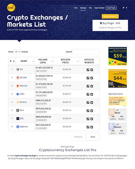 Download Cryptocurrency Exchanges List Pro WordPress Plugin