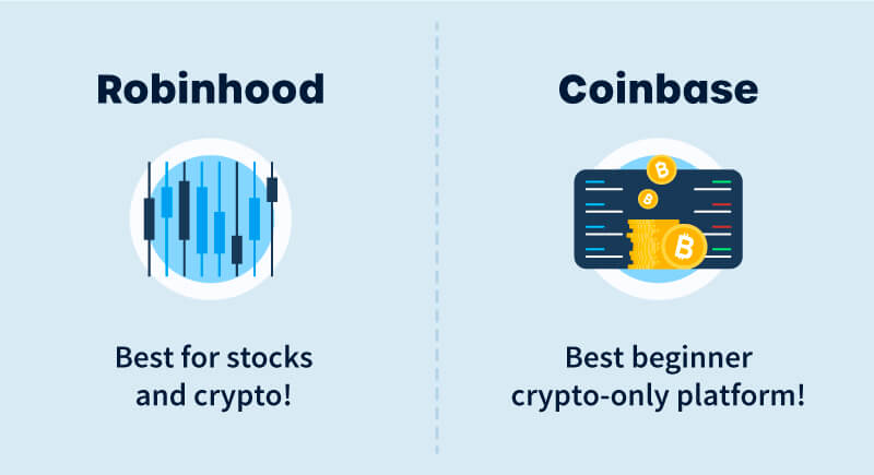 How To Transfer From Robinhood To Coinbase 