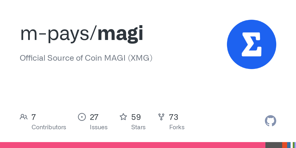 XMG ($) - Magi Price Chart, Value, News, Market Cap | CoinFi