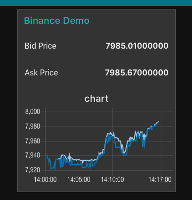 node-binance-api CDN by jsDelivr - A free, fast, and reliable Open Source CDN