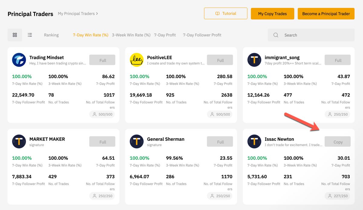 Best Crypto Copy Trading Platforms in (Free & Profitable)