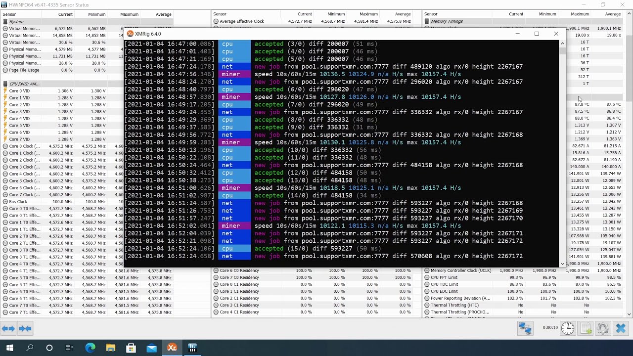 AMD Ryzen 7 X - Monero Mining Performance, RandomX Mining Algorithm