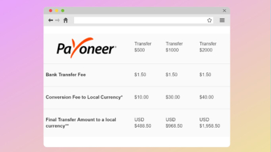 Payoneer vs. PayPal: Which Platform Should You Choose?