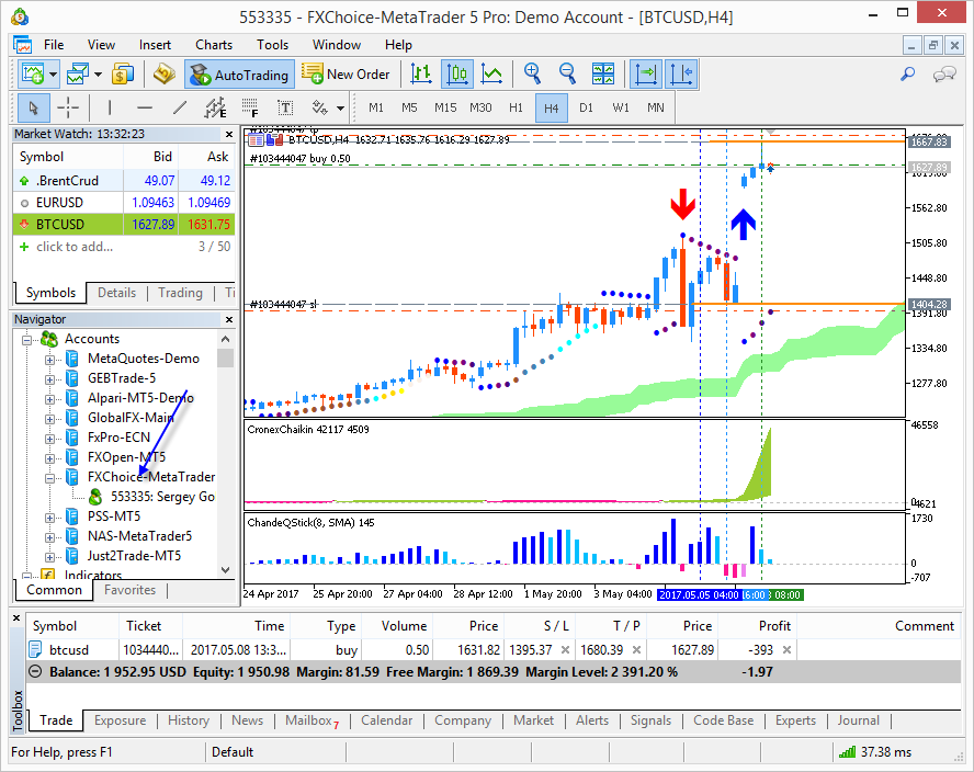 7 Best MetaTrader Crypto Trading Brokers for | FXEmpire